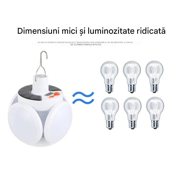 Set 2 x Bec cu Panou Solar si Incarcare USB, Lampa Camping si Urgenta cu Carlig, 3 Panouri Iluminare 360°, Acumulator Inclus