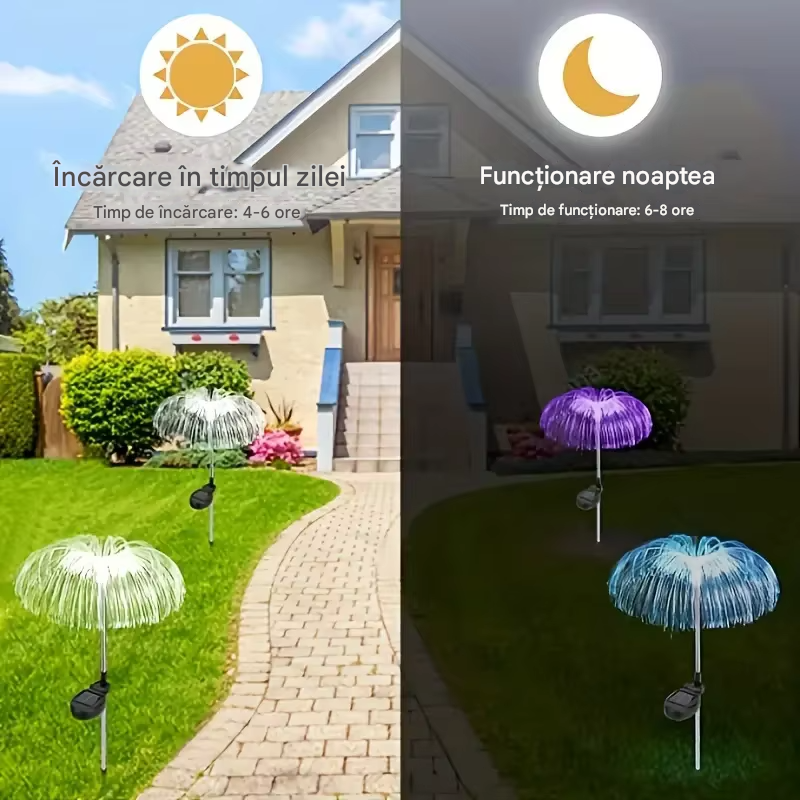 Set 2 x Lampa Solara Tip Palmier LED Multicolora pentru Gradina
