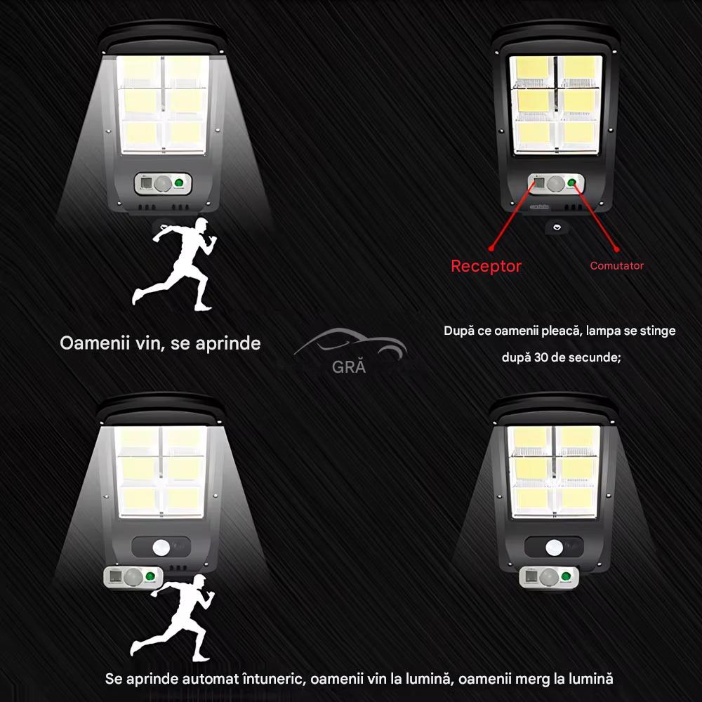 Set 4 x Proiector Solar cu 6 Celule si Senzor – Iluminare Puternica si Economica pentru Exterior