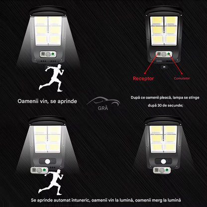 Set 4 x Proiector Solar cu 6 Celule si Senzor – Iluminare Puternica si Economica pentru Exterior
