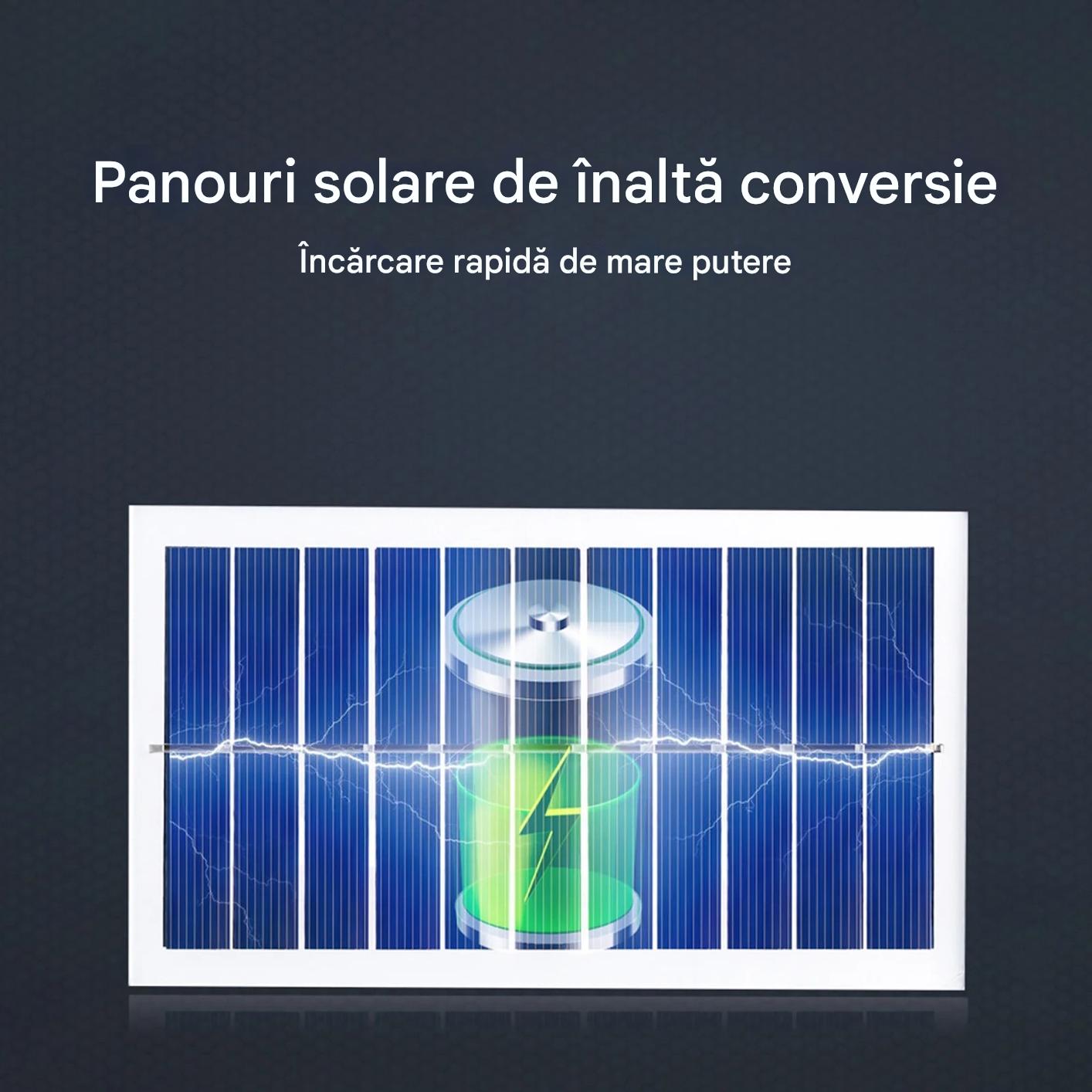 Lampa Solara 78 LED cu Senzor Miscare si Panou Solar Reglabil